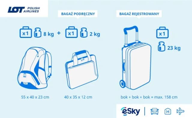 Bagaż 0pc lot co to znaczy? Zrozum zasady i uniknij problemów Bagaż 0pc lot co to znaczy? Zrozum zasady i uniknij problemów